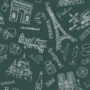 Best districts of Paris - Top things to do in paris PARIS BY EMY